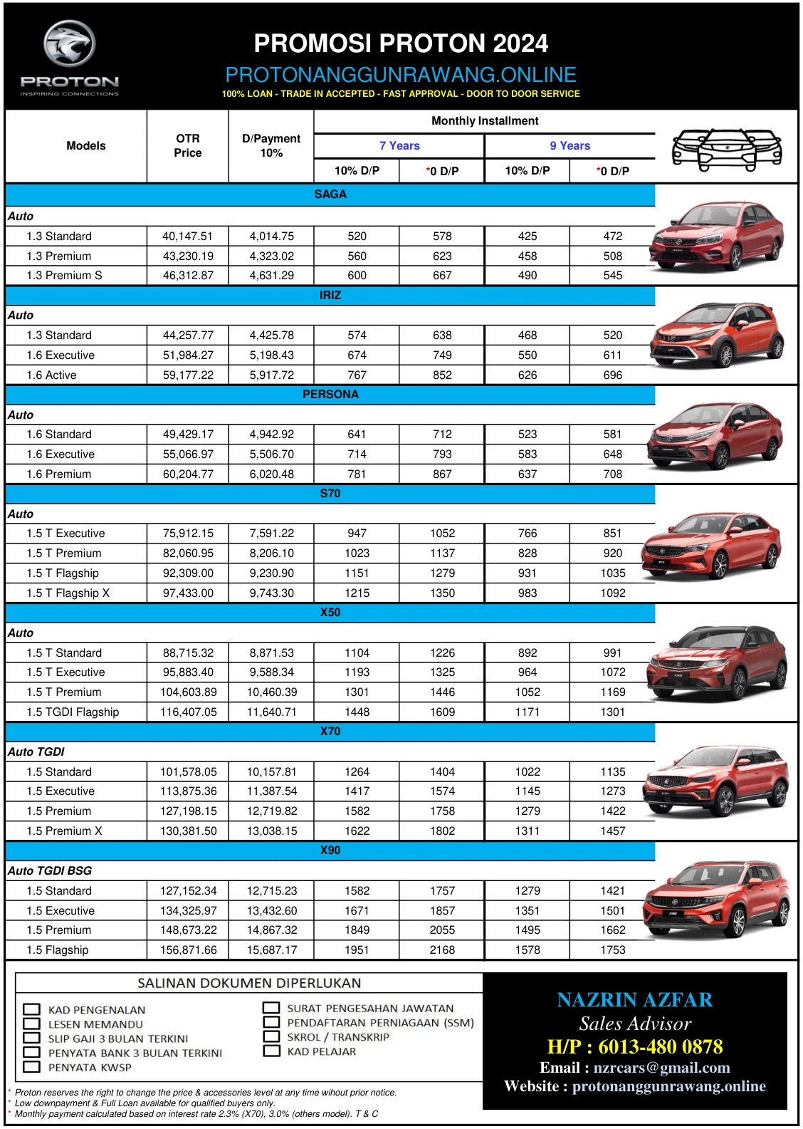 Harga Kereta Proton 2024 - Nazrin